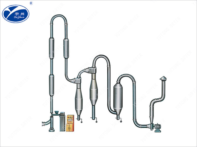 QG、FG、GFF系列氣流干燥機(jī)